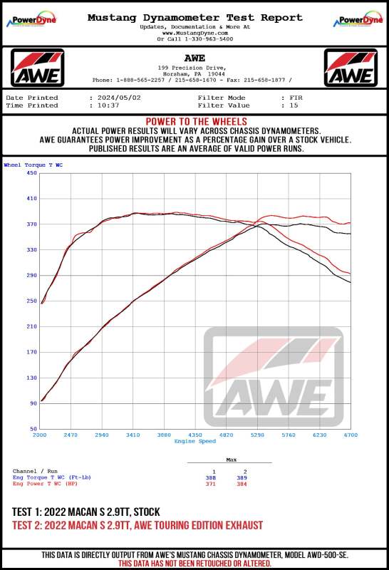 AWE Tuning 19-21 Porsche Macan 3.0T/2.9TT Touring Edition Catback Exhaust w/ Diamond Black Tips