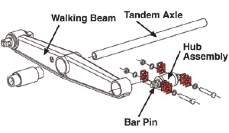 SPC Performance HENDRICKSON HD SHIMS 2X5