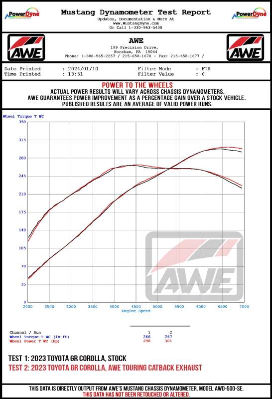 AWE 23-24 Toyota GR Corolla Touring Edition Catback Exhaust - Chrome Silver Tips