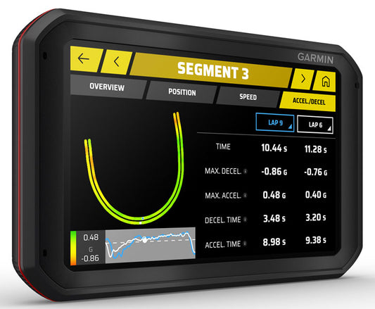 Garmin Catalyst Driving Performance Optimizer