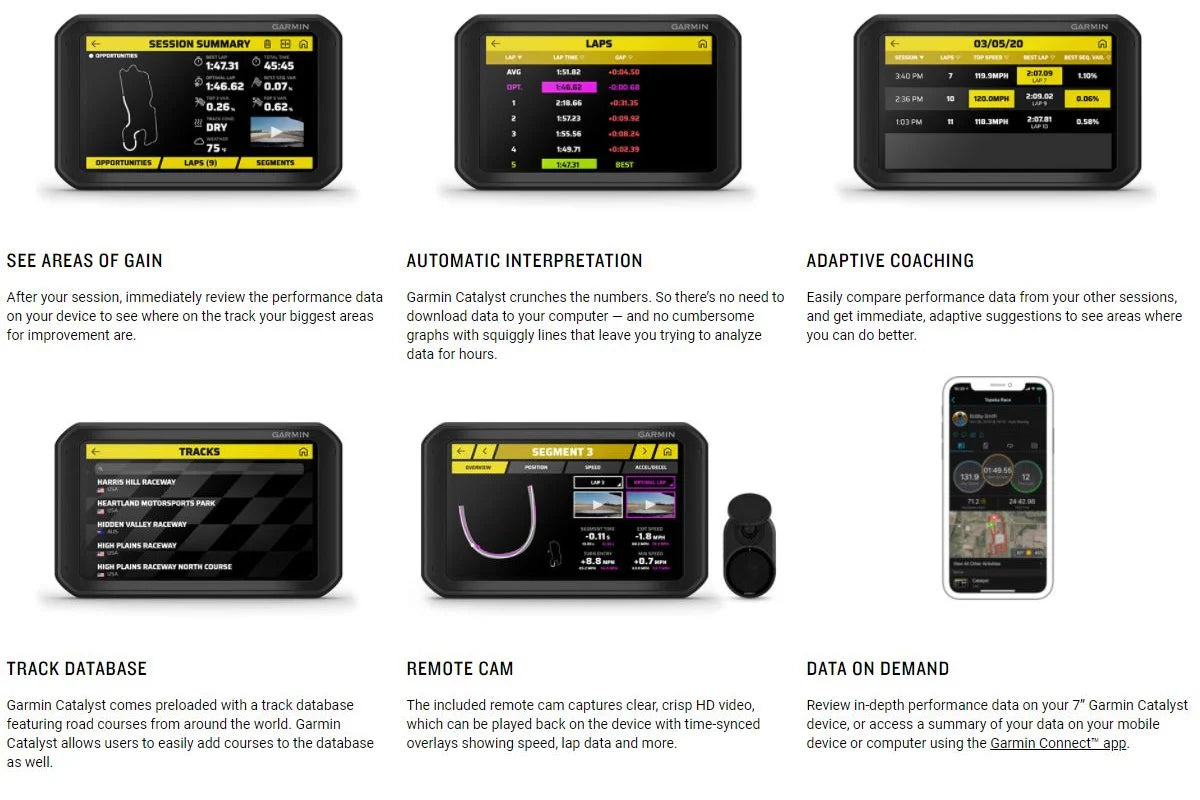 Garmin Catalyst Driving Performance Optimizer