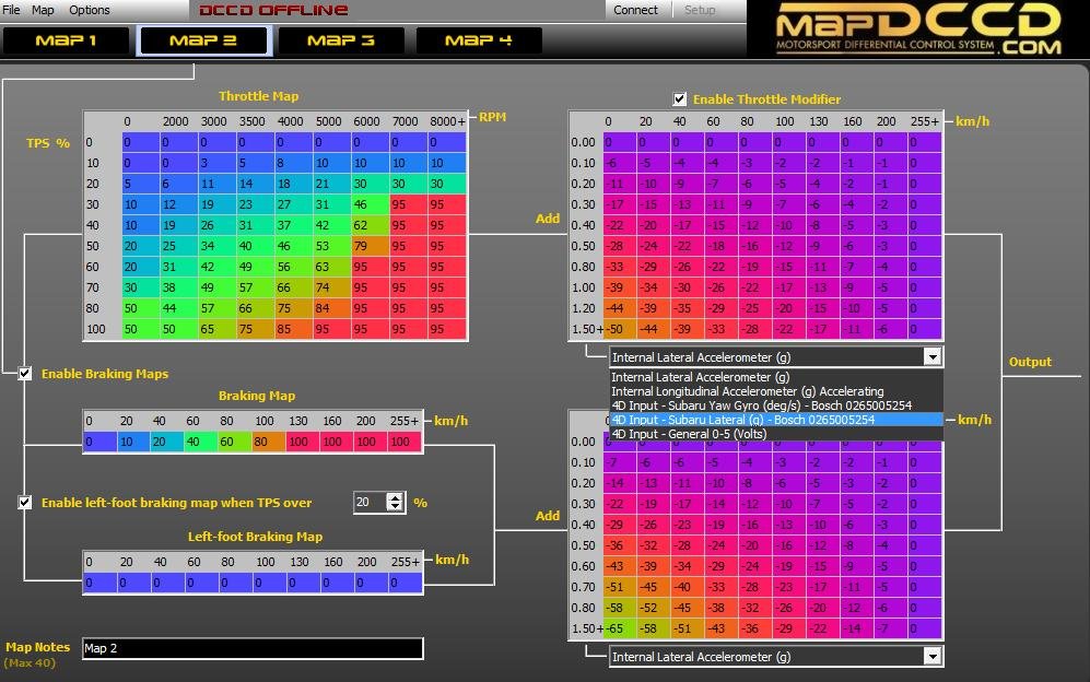 MAPDCCD DCCD Controller